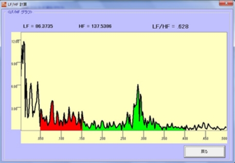 Rawデータと計算過程データは全てCSVで保存
